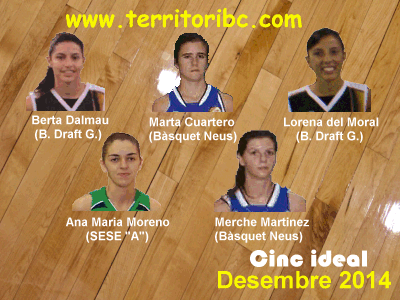 Mejor Cinco Ideal Femenino