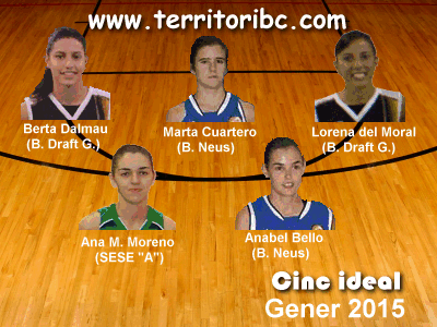 Mejor Cinco Ideal Femenino