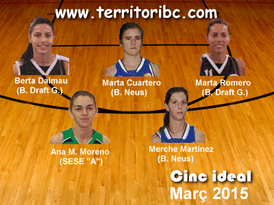 Mejor Cinco Ideal Femenino