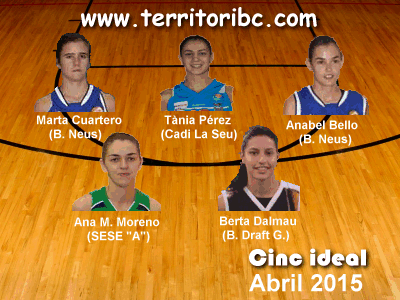 Mejor Cinco Ideal Femenino