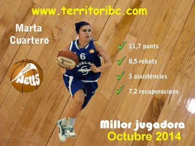 Mejor Jugadora Mensual