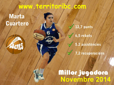 Mejor Jugadora Mensual