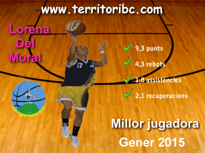 Mejor Jugadora Mensual