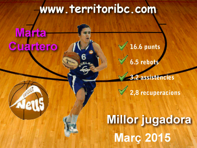 Mejor Jugadora Mensual