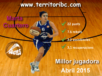 Mejor Jugadora Mensual