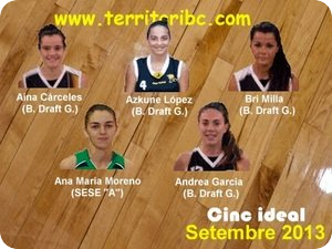 Mejor Cinco Ideal Femenino