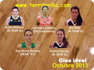 Mejor Cinco Ideal Femenino