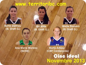 Mejor Cinco Ideal Femenino