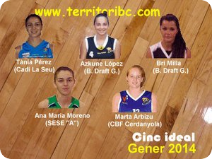 Mejor Cinco Ideal Femenino