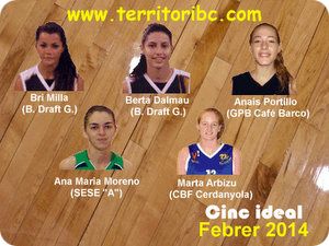 Mejor Cinco Ideal Femenino