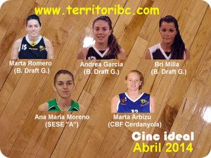 Mejor Cinco Ideal Femenino