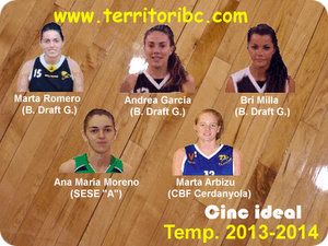 Mejor Cinco Ideal Femenino