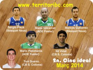 Mejor 2º. cinco Ideal