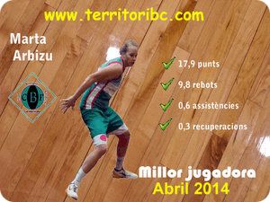 Mejor Jugadora Mensual