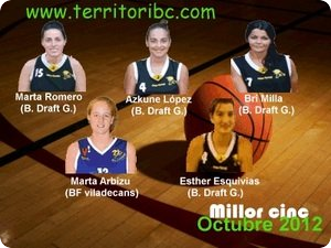 Mejor Cinco Ideal Femenino