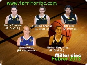 Mejor Cinco Ideal Femenino