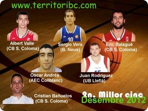 Mejor 2º. cinco Ideal