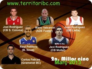 Mejor 2º. cinco Ideal