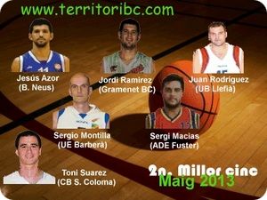 Mejor 2º. cinco Ideal