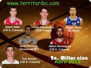 Mejor 2º. cinco Ideal