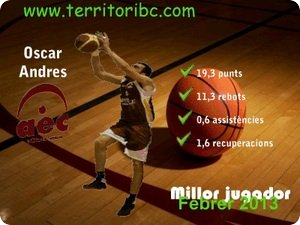 Mejor Jugador Mensual