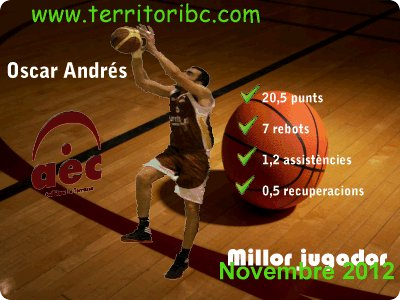 Mejor Jugador Mensual