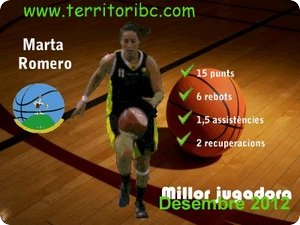 Mejor Jugadora Mensual