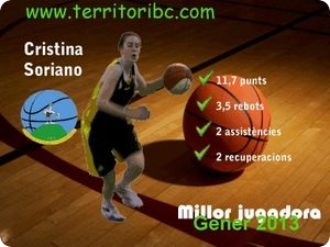 Mejor Jugadora Mensual