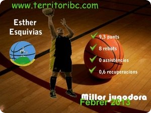 Mejor Jugadora Mensual