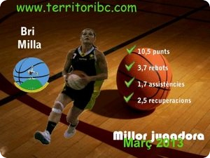 Mejor Jugadora Mensual