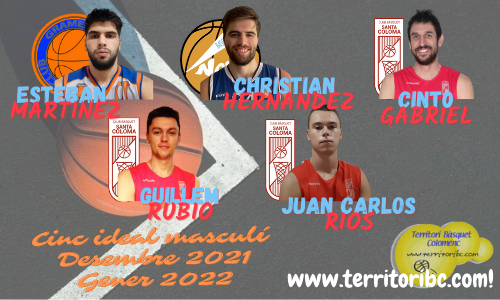 Mejor 1er. Quinteto Ideal masculino