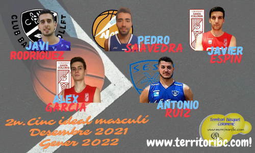 Mejor 2º. Quinteto Ideal masculino