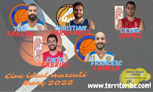 Mejor 1er. Quinteto Ideal masculino