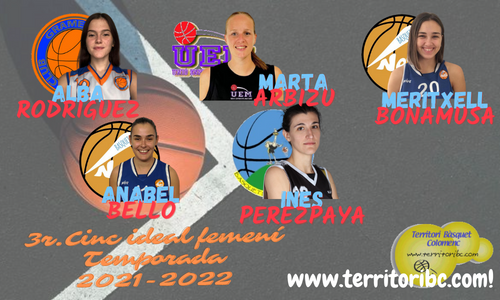 Mejor 1r. CQuinteto ideal femenino