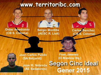 Mejor 2º. cinco Ideal