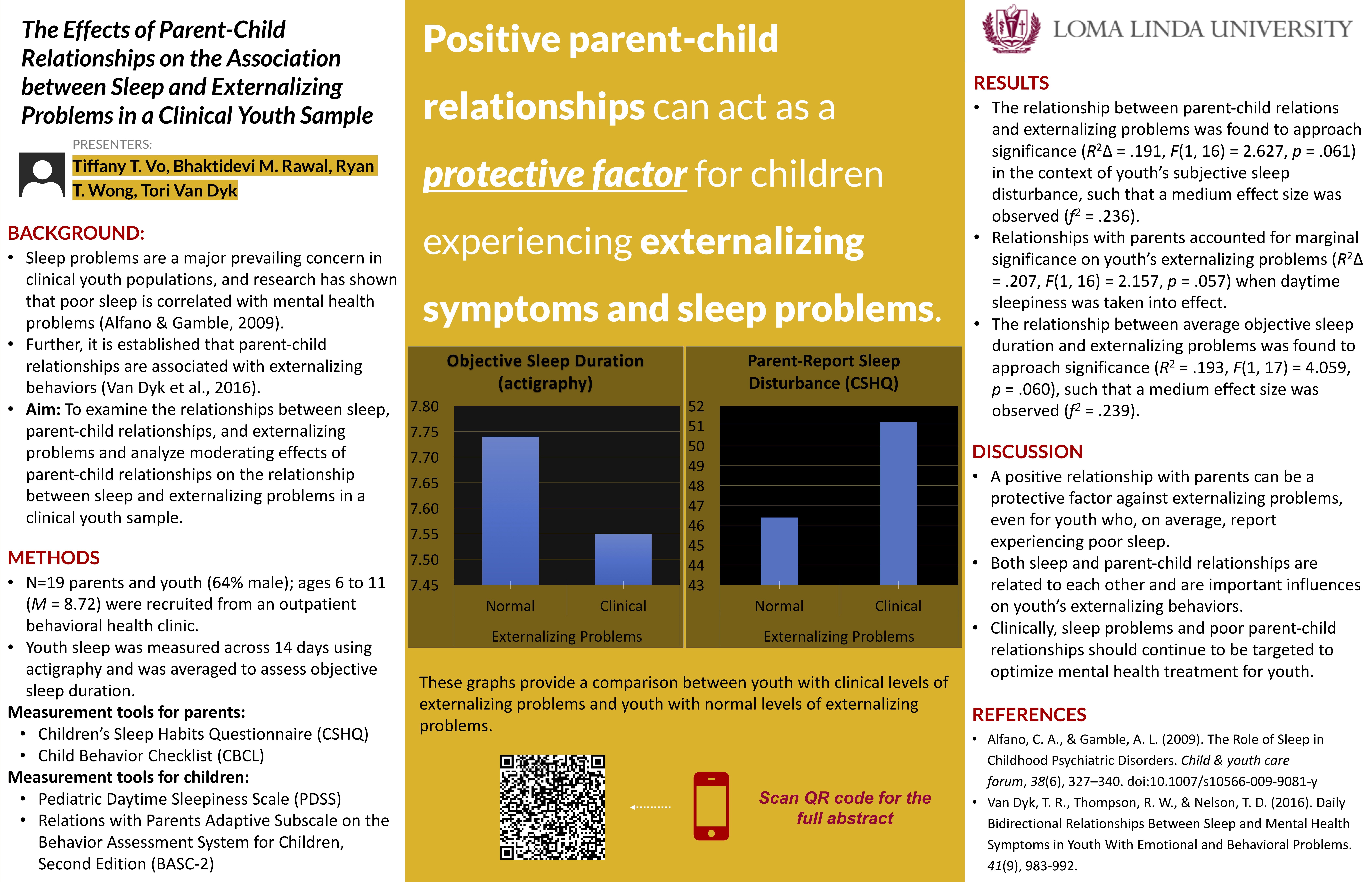 The Effects Of Parent Child Relationships On The Association Between Sleep And Externalizing Problems In A Clinical Youth Sample Llupediatrichealthlab