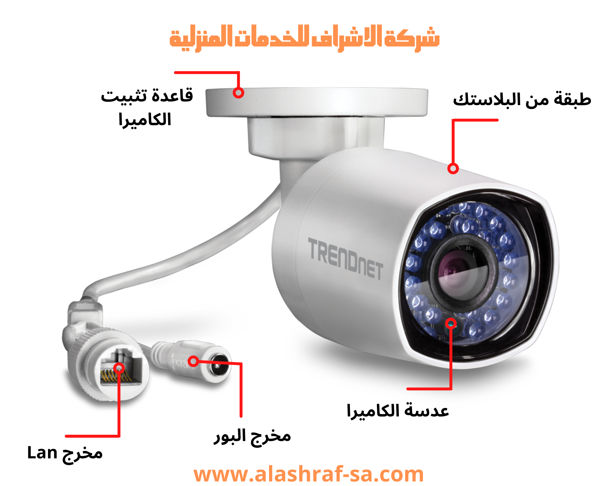 كاميرا مراقبة IP 