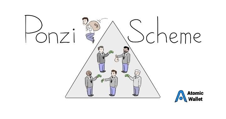 Ponzi Scheme