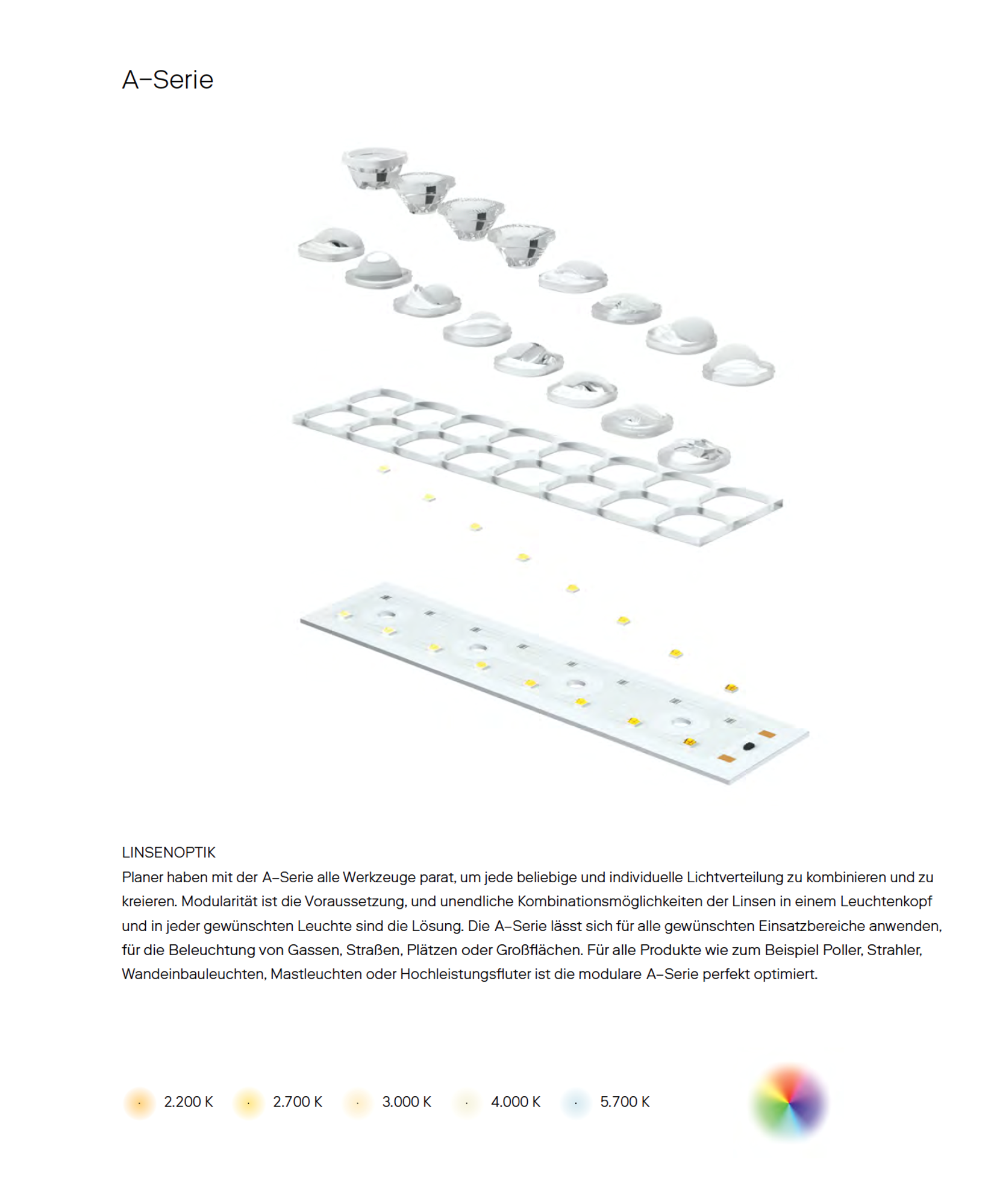 Die Lichttechnik Von Ewo - HL Lichttechnik