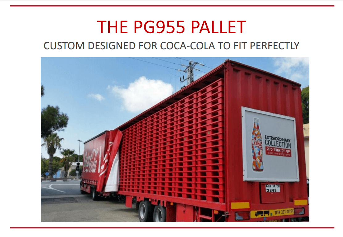 איך קוקה קולה מיישמת כלכלה מעגלית ולוגיסטיקה מעגלית, סיפור הצלחה של פלסגד