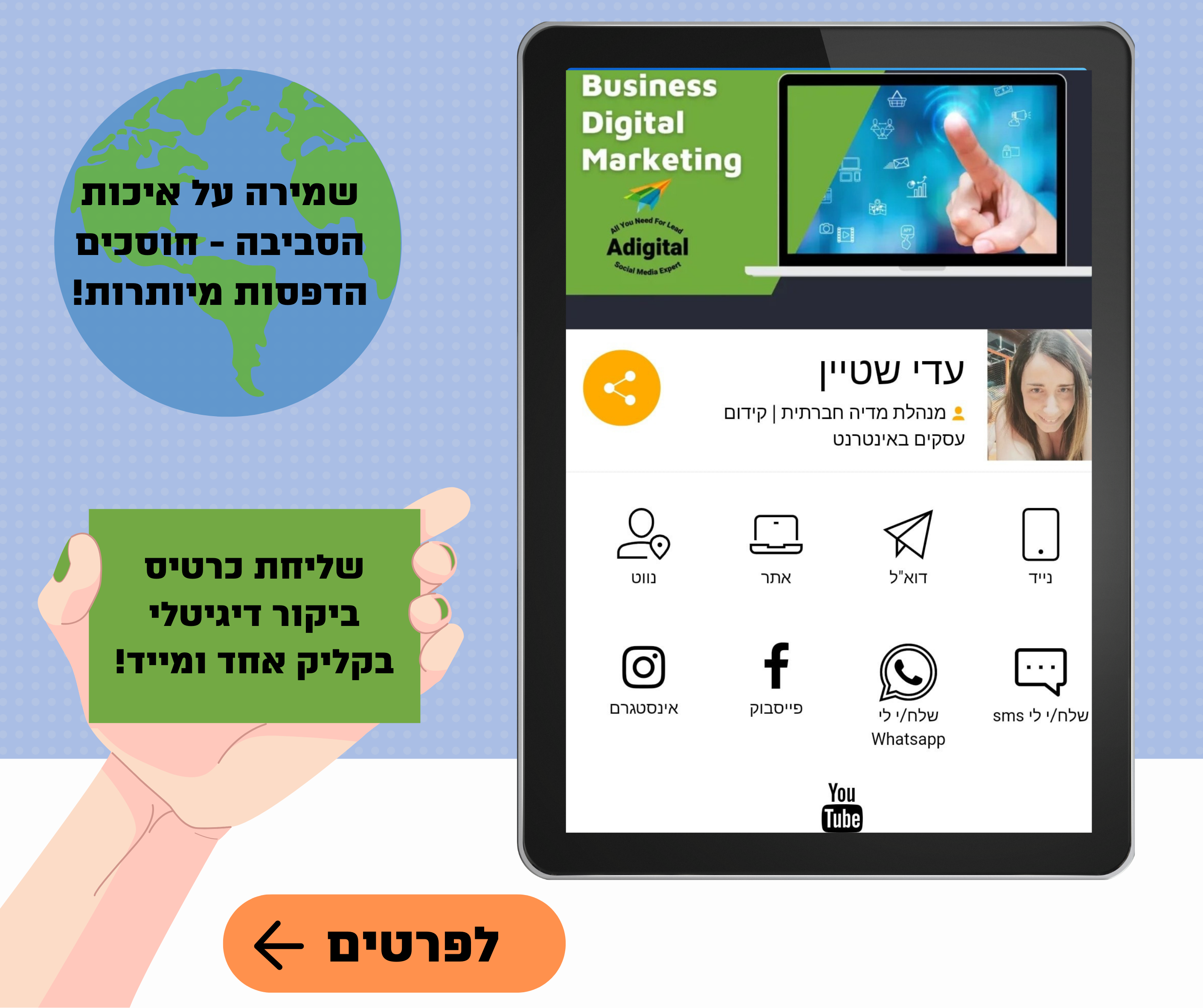 Designs and publications