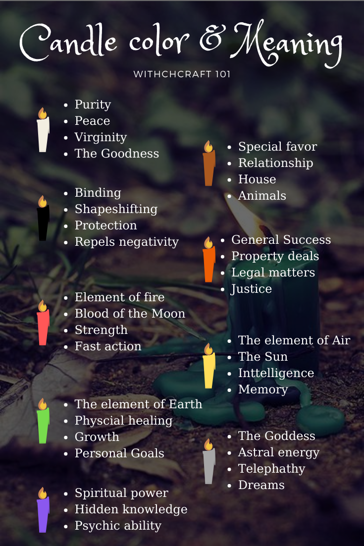 Color meanings mystic treats