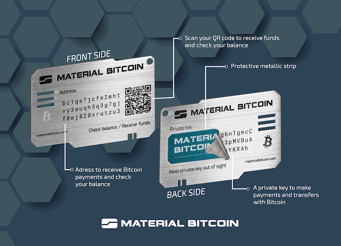 Material Bitcoin has no electronic components, making it impossible to hack. Each Material Bitcoin has a bitcoin address you can use to check your balance and receive funds. On the back, you’ll find your unique private key, covered by a metallic security strip. Use it whenever you need to withdraw money from your wallet.