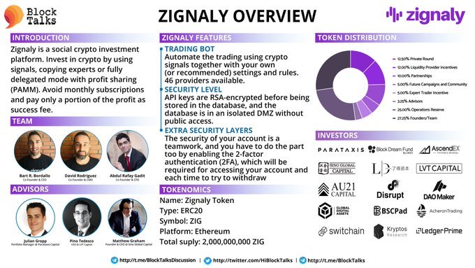 Zignaly Overview