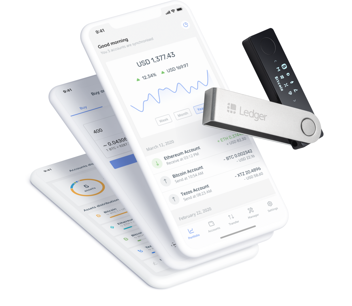 Learn more about Ledger Hardware Wallets products