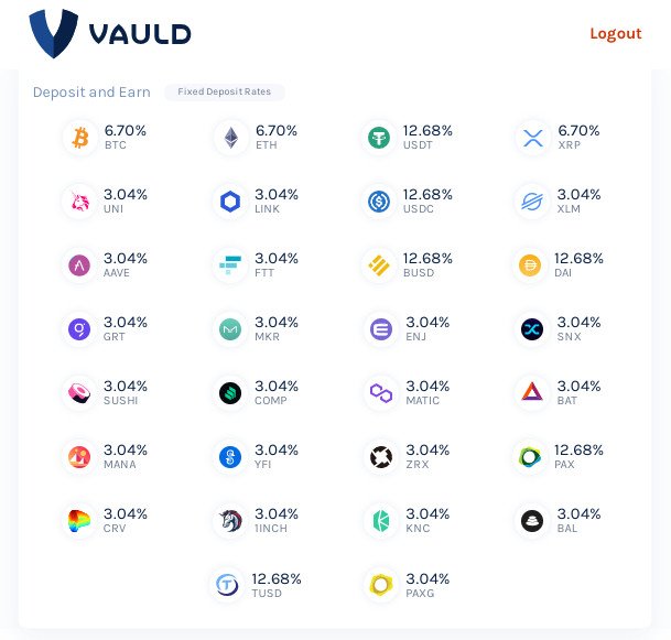 Vauld: Deposit and Earn (Fixed Deposit Rates). Lend, borrow & trade with Bitcoin (BTC), Ethereum (ETH), Tether (USDT) and other major cryptocurrencies. Buy & sell crypto and earn interest of up to 11.57% APY. Trade while continuing to earn high interest rates.