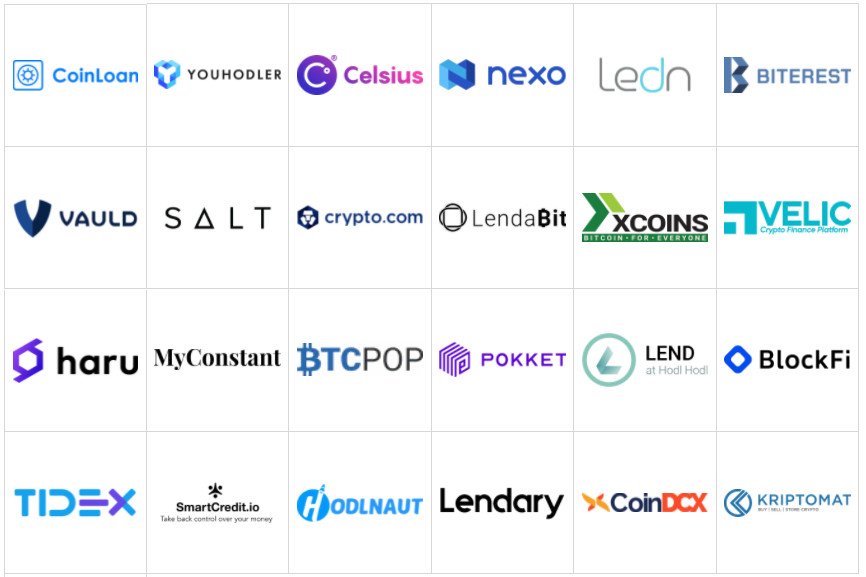 Crypto Lending Platforms - BuyBitcoins24