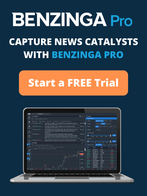 Benzinga Pro | Fast Stock Market News. Benzinga Pro brings you fast stock market news and alerts. Get access to market-moving news and customizable research tools so you can make informed trades.