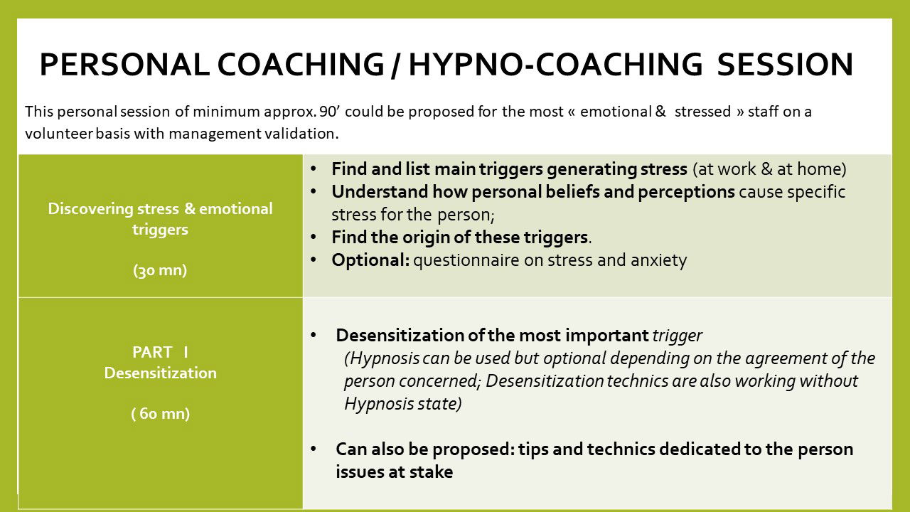 Stress Management Workshop