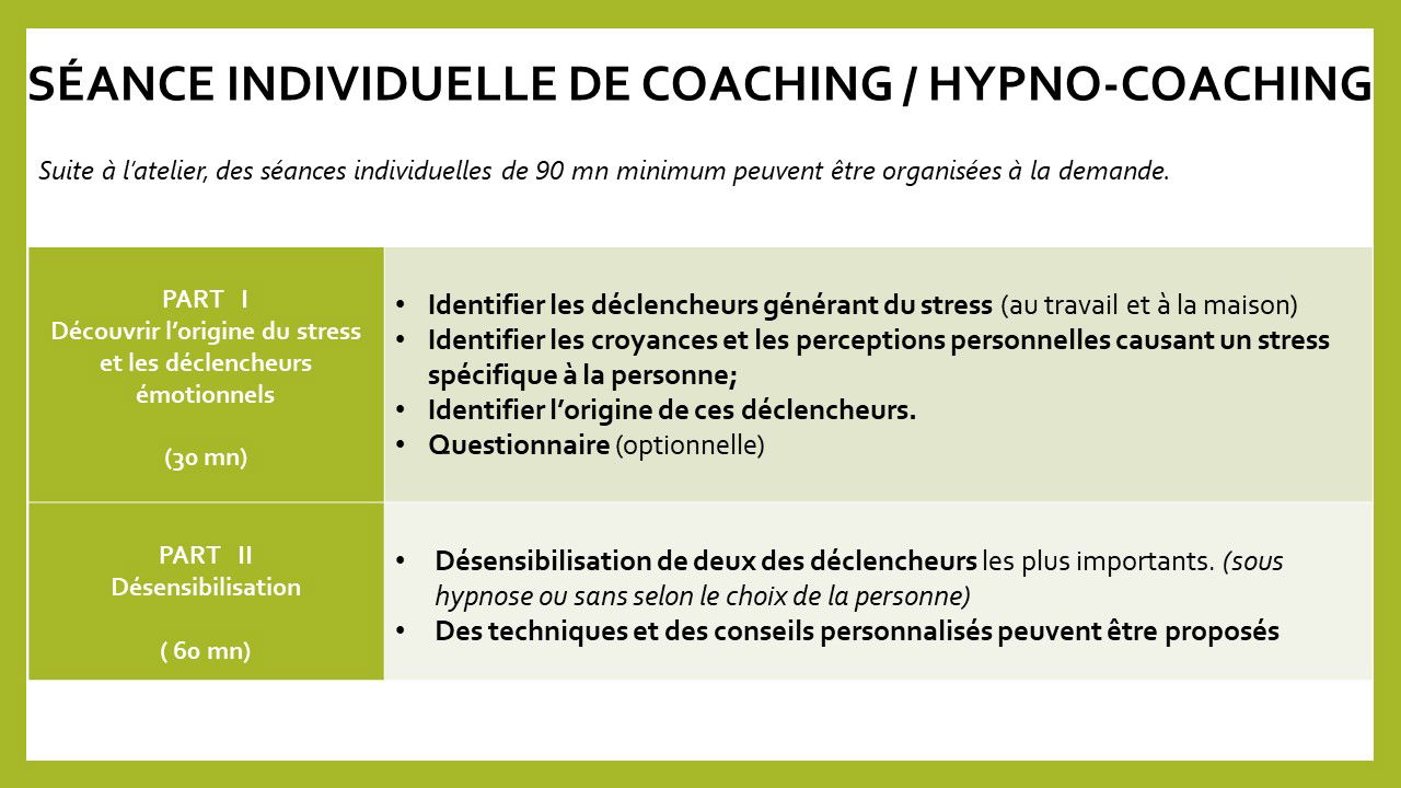 Stress management workshop